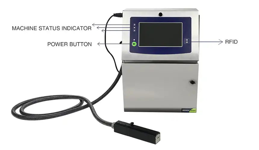 Configuration Information