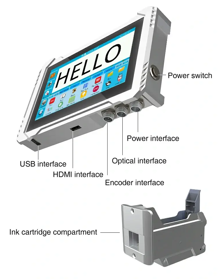 Product components